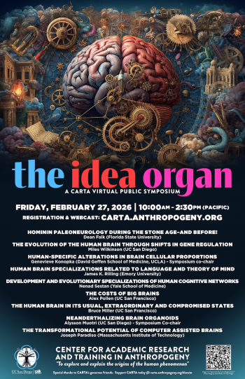 The Idea Organ Poster