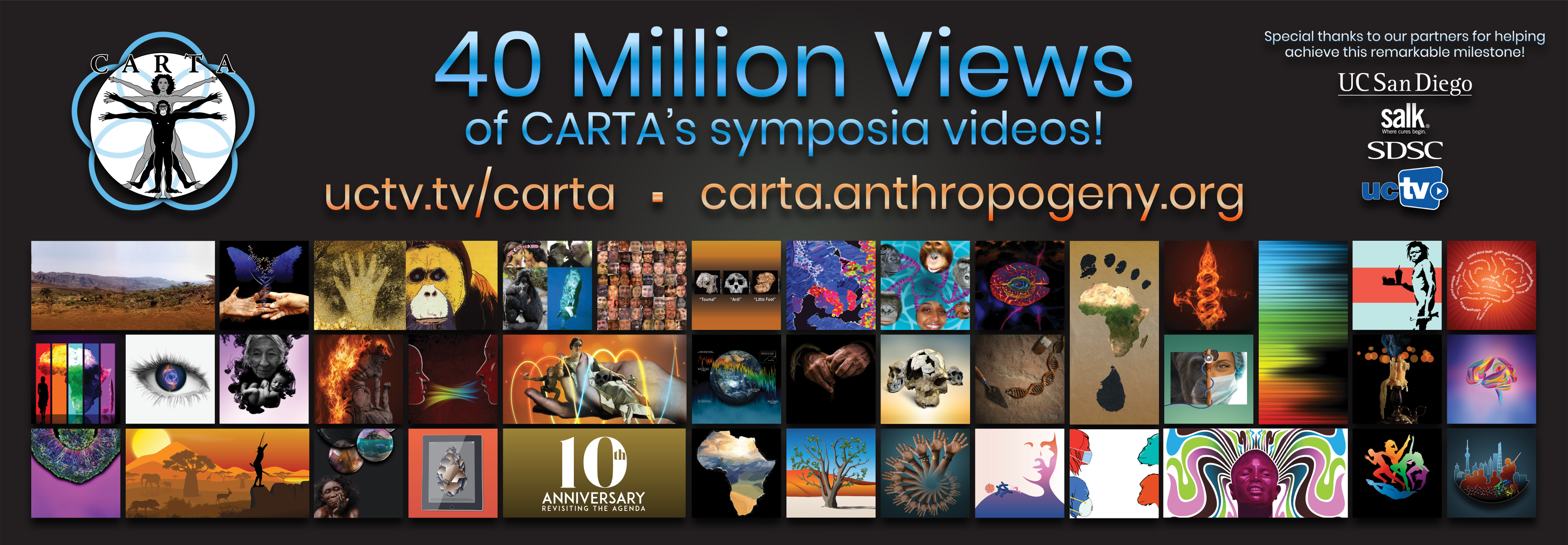 40 Million+ Views of CARTA Symposia Videos