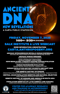 Ancient DNA: New Revelations